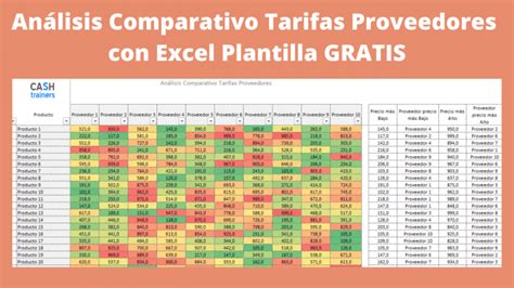 preference crear tarifas de proveedores